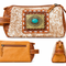 Toiletry Bags